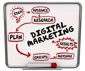 How Digital Marketing Can Drive Your B2B Company Results