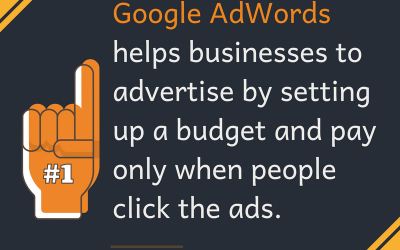 Want Proof That Facebook Can Bring You New Patients?