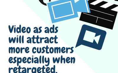 Video Marketing For Your Practice Like You’ve Never Seen