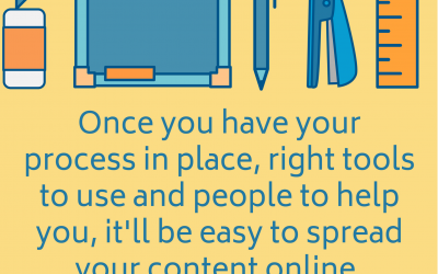 Want Your Practice To Be Everywhere Online All The Time?