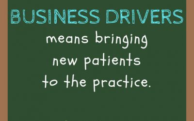 Practice Marketing Business Drivers